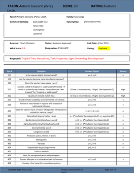 Antiaris Toxicaria (Pers.) SCORE: 3.0 RATING: Evaluate Lesch