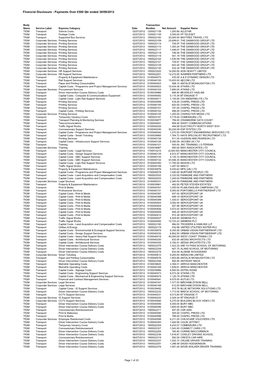 Payments Qtr2 2012-13.Xlsx