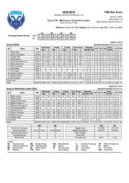 FIBA Box Score Donar 74 – 69 Zorg En Zekerheid Leiden