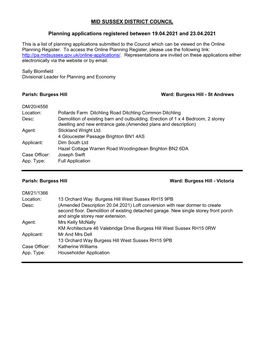 MID SUSSEX DISTRICT COUNCIL Planning Applications Registered