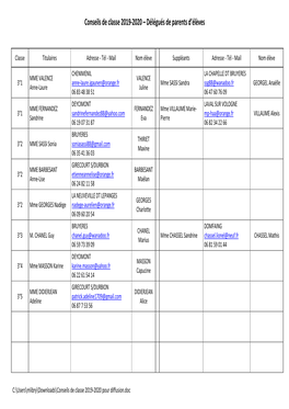 Conseils De Classe 2019-2020 Pour Diffusion.Doc Conseils De Classe 2019-2020 – Délégués De Parents D’Élèves