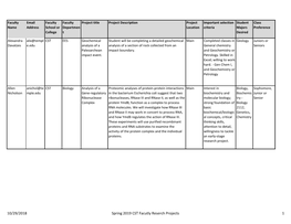 10/29/2018 Spring 2019 CST Facutly Reserch Projects 1