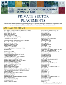 Private Sector Placements