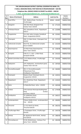 S. No. Name of the Branch Address Land Line No. Mobile Numbers 1