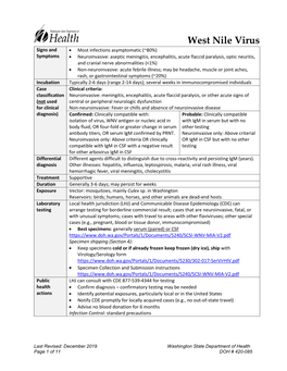 West Nile Virus Reporting and Investigation Guideline