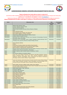 Harmonogram Odbioru Odpadów Wielkogabarytowych Rok 2021