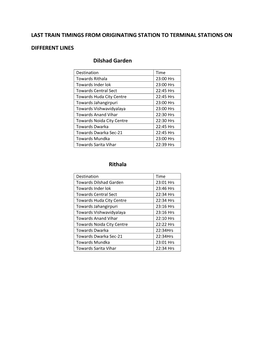 LAST TRAIN TIMINGS from ORIGINATING STATION to TERMINAL STATIONS on DIFFERENT LINES Dilshad Garden Rithala