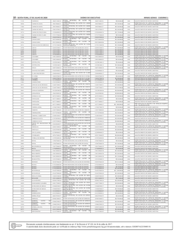 10– Sexta-Feira, 17 De Julho De 2020 Diário Do Executivo