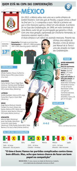 MÉXICO Em 2012, O México Adiou Mais Uma Vez O Sonho Olímpico Do Futebol Brasileiro