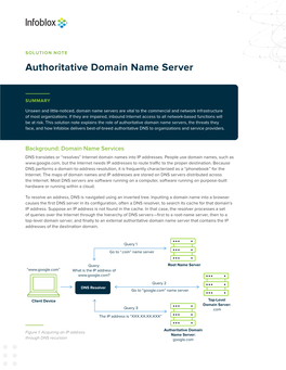 Authoritative Domain Name Server