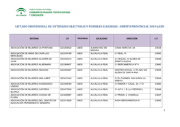 Listado Provisional De Entidades Electoras Y Posibles Elegibles- Ambito Provincial 2019-Jaén