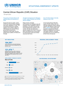 Central African Republic (CAR) Situation 30 April 2021