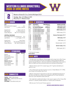 Breakdown 2020-21 SCHEDULE Stay CONNECTED SUMMIT