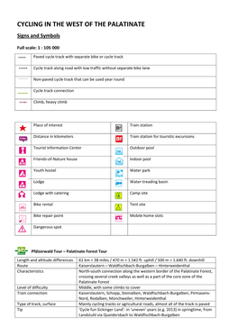 CYCLING in the WEST of the PALATINATE Signs and Symbols