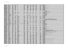 Stourton Baptisms 1866-1906 (Bonham) Year Surname Given