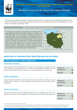 Narew River Basin (Poland)