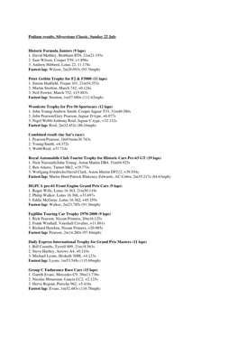 Podium Results, Silverstone Classic, Sunday 22 July