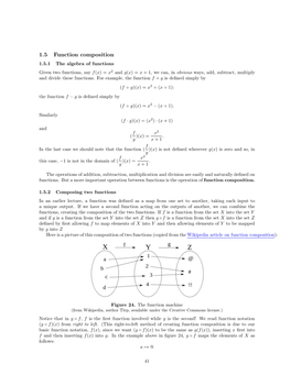 Notes 1.5 Function Composition