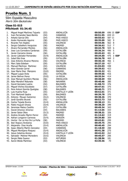 Prueba Num. 1 50M Espalda Masculino Men's 50M Backstroke Clase S1-S15 Pflichtzeit 01:34.45 1