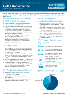 Retail Convenience 2015 Review / 2016 Outlook