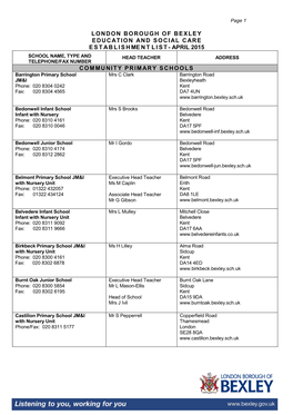 Community Primary Schools