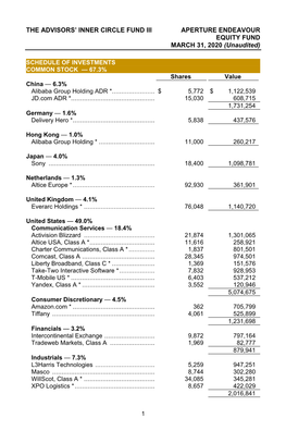 The Advisors' Inner Circle Fund Iii