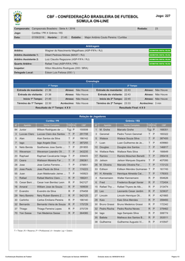 CBF - CONFEDERAÇÃO BRASILEIRA DE FUTEBOL Jogo: 227 SÚMULA ON-LINE