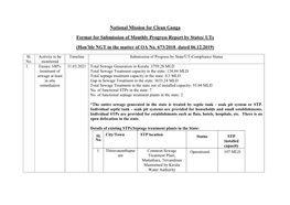 Hon'ble NGT in the Matter of OA No. 673/2018 Dated 06.12.2019