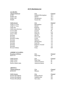 JCTV Distribution List ALABAMA *Digital Multicast City Channel