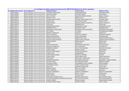 S.No Application Seq No Post Applied for Applicant Name Fathers Name