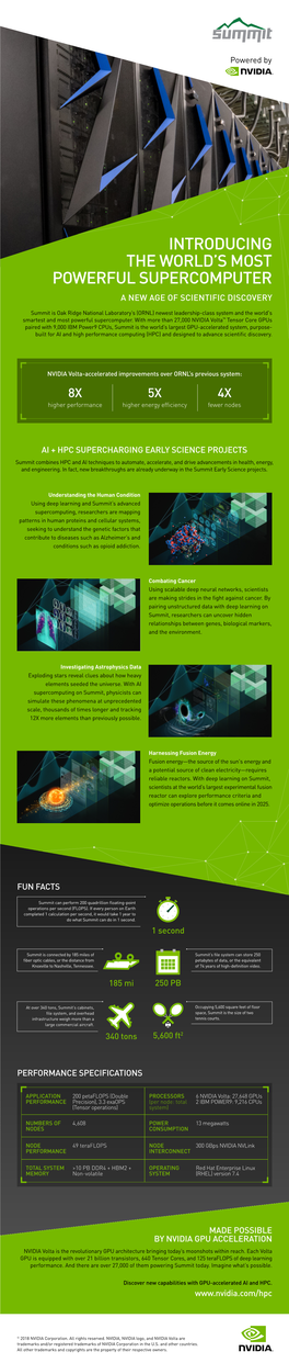 Introducing the World's Most Powerful Supercomputer: Summit