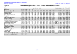 Ligne 1 HOLLERICH Ƒ Bouillon