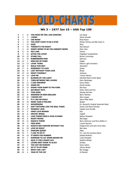 Wk 3 – 1977 Jan 15 – USA Top 100