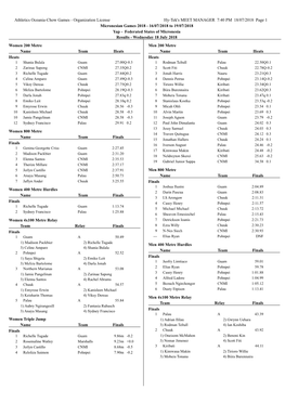 Athletics Oceania-Chow Games