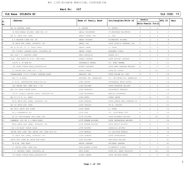 BPL LIST-KOLKATA MUNICIPAL CORPORATION 067 ULB Name