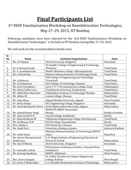 Final Participants List 3Rd INUP Familiarization Workshop on Nanofabrication Technologies, May 27–29, 2015, IIT Bombay