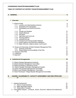 Chhindwara Disaster Management Plan Table Of