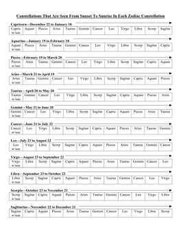 6.2.2.3.3-Constellations-That-Are-Seen-From-Sunset-To-Sunrise-In-Each-Month.Pdf