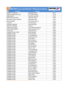 METRO Fare Card Retail / Reload Locations