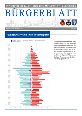 Bevölkerungspyramide Gemeinde Inzigkofen