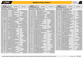 Midweek Football Results Midweek Football Results Midweek Football Results