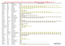 US Circuits Mx-Sx.Xlsx