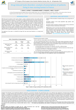 Drug-Induced Taste Disorders: Analysis of Prescriptions of Patients Living in Two Nursing Homes in France