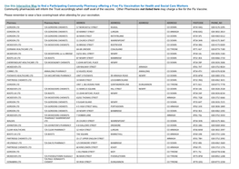 To Find a Participating Community Pharmacy Offering a Free Flu Vaccination for Health and Social Care Workers