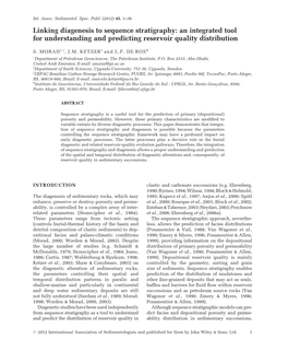 Linking Diagenesis to Sequence Stratigraphy: an Integrated Tool for Understanding and Predicting Reservoir Quality Distribution