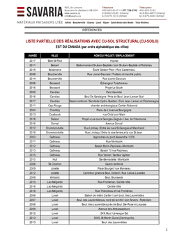 LISTE PARTIELLE DES RÉALISATIONS AVEC CU-SOL STRUCTURAL (CU-SOIL®) EST DU CANADA (Par Ordre Alphabétique Des Villes)