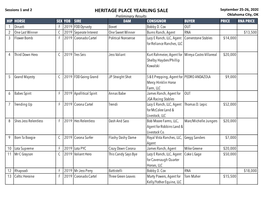 Heritage Place Yearling Sale