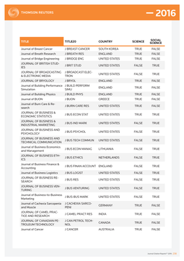 TITLE TITLE20 COUNTRY SCIENCE SOCIAL SCIENCE Journal Of