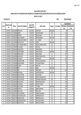 Result of PA