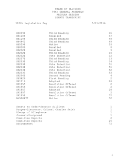 Debate Transcription Word Template File